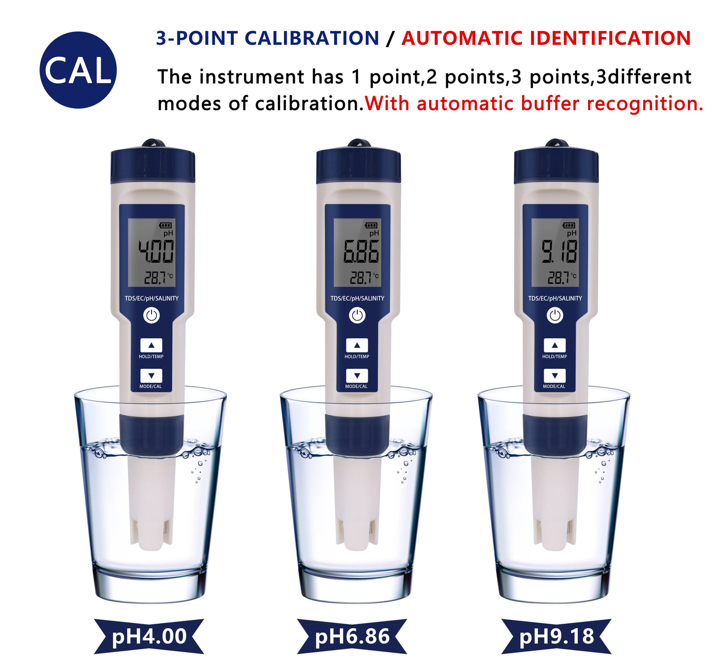 5-in-1 Aquarium Water Quality Monitor