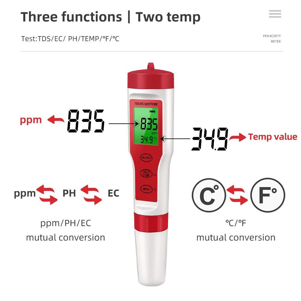5-in-1 Aquarium Water Quality Monitor