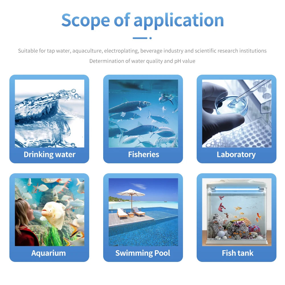 5-in-1 Aquarium Water Quality Monitor