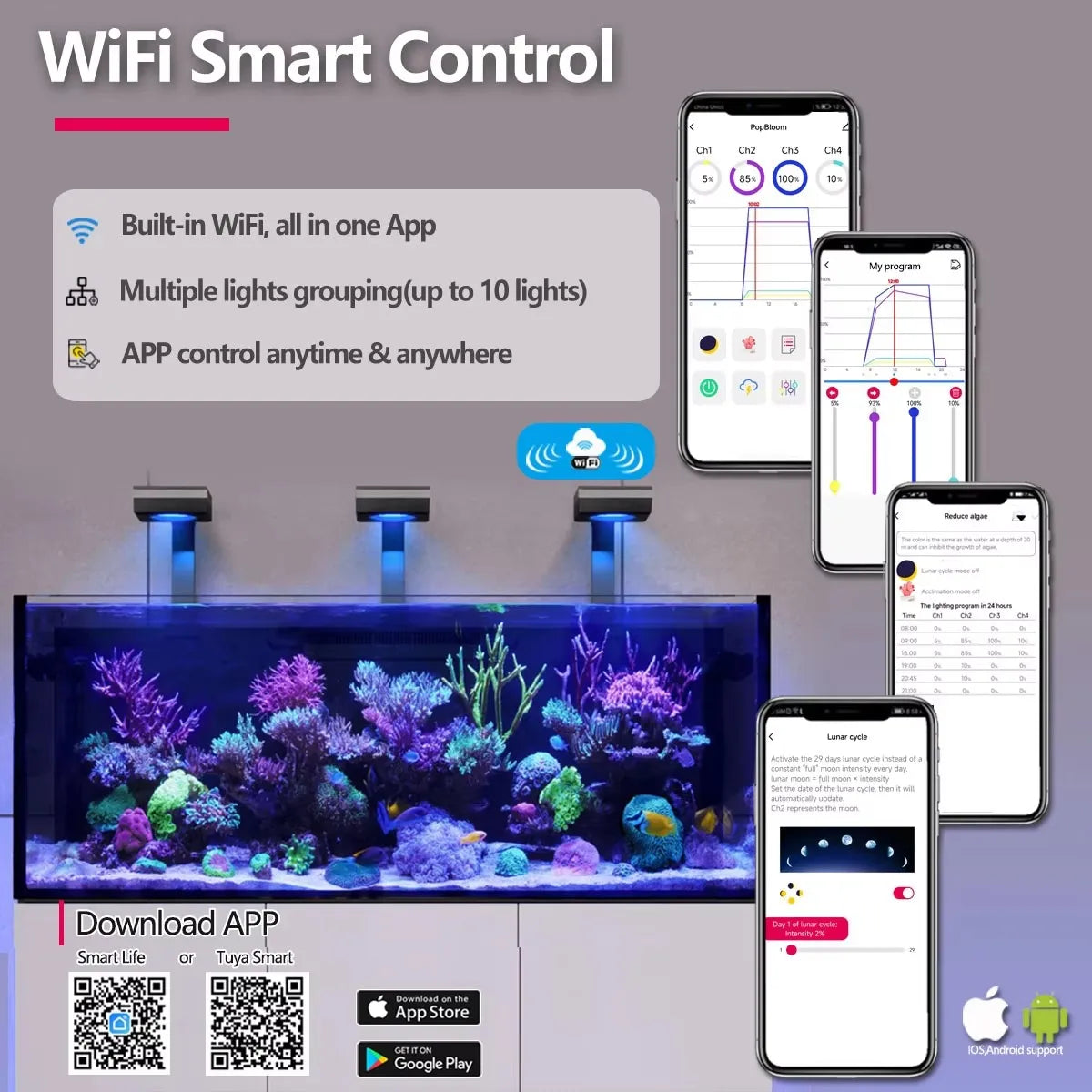 PopBloom RL90 100W WiFi Reef LED Light