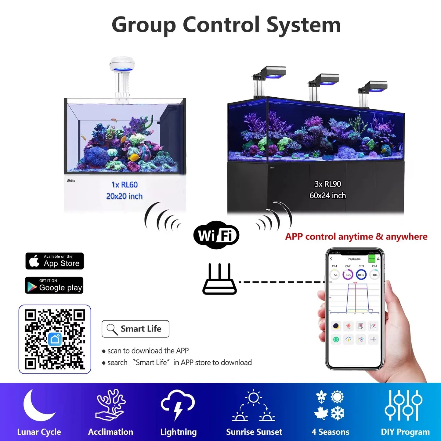PopBloom RL90 100W WiFi Reef LED Light