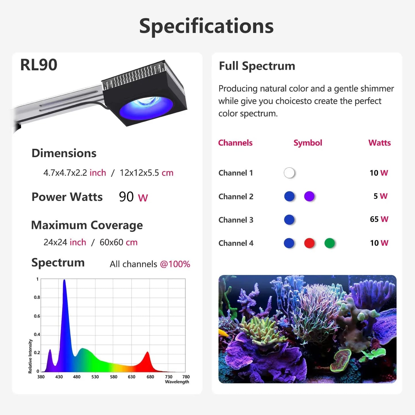 PopBloom RL90 100W WiFi Reef LED Light