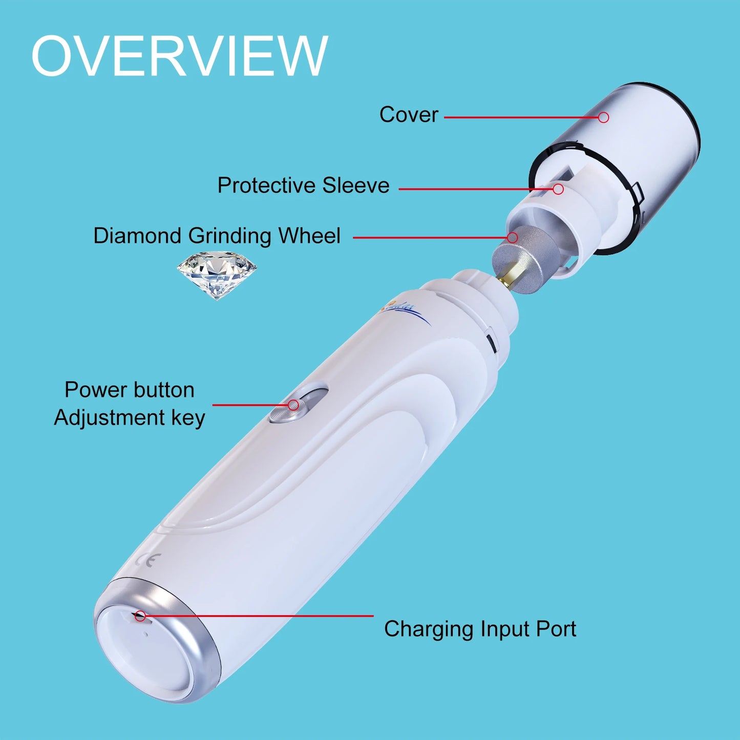 USB Rechargeable Dog Nail Grinder — Quiet 2-Speed Painless Trimmer